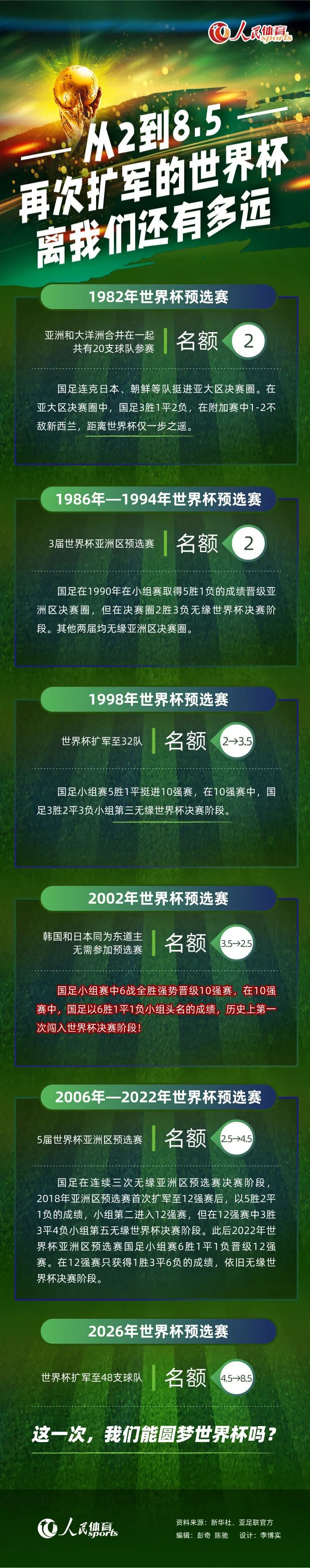 关于达洛特的红牌这取决于你们怎么去判断裁判的判罚，我把判断的权利留给你们关于范迪克暗示只有一支球队想赢这是他个人的观点关于球队的状态赛后我就在更衣室中和球员们说，我为这支球队感到骄傲，我们应该更多的拿出这样的表现。